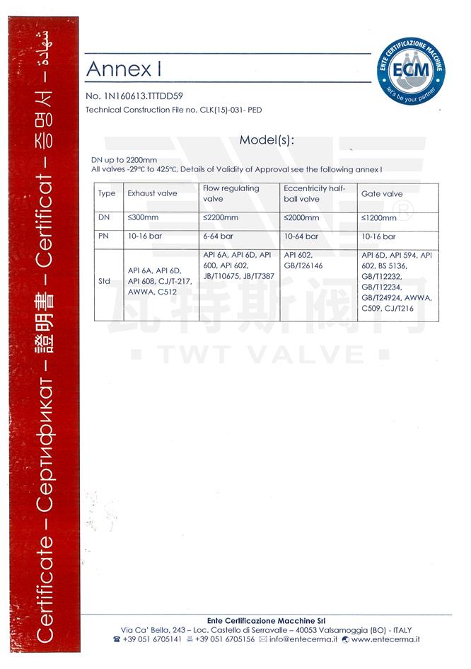 CE認(rèn)證指令2