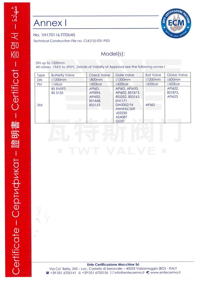 CE認(rèn)證指令4